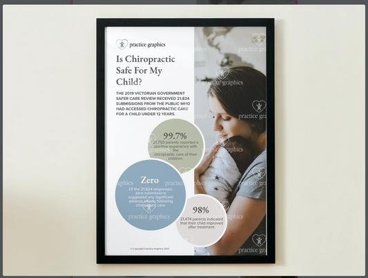 Is Chiropractic Safe For My Child Poster