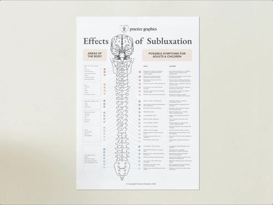 Effects of Subluxation Poster