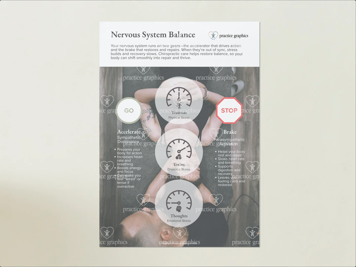 Accelerate vs Brake – Stop/Go Poster