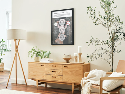 Accelerate vs Brake – Stop/Go Poster