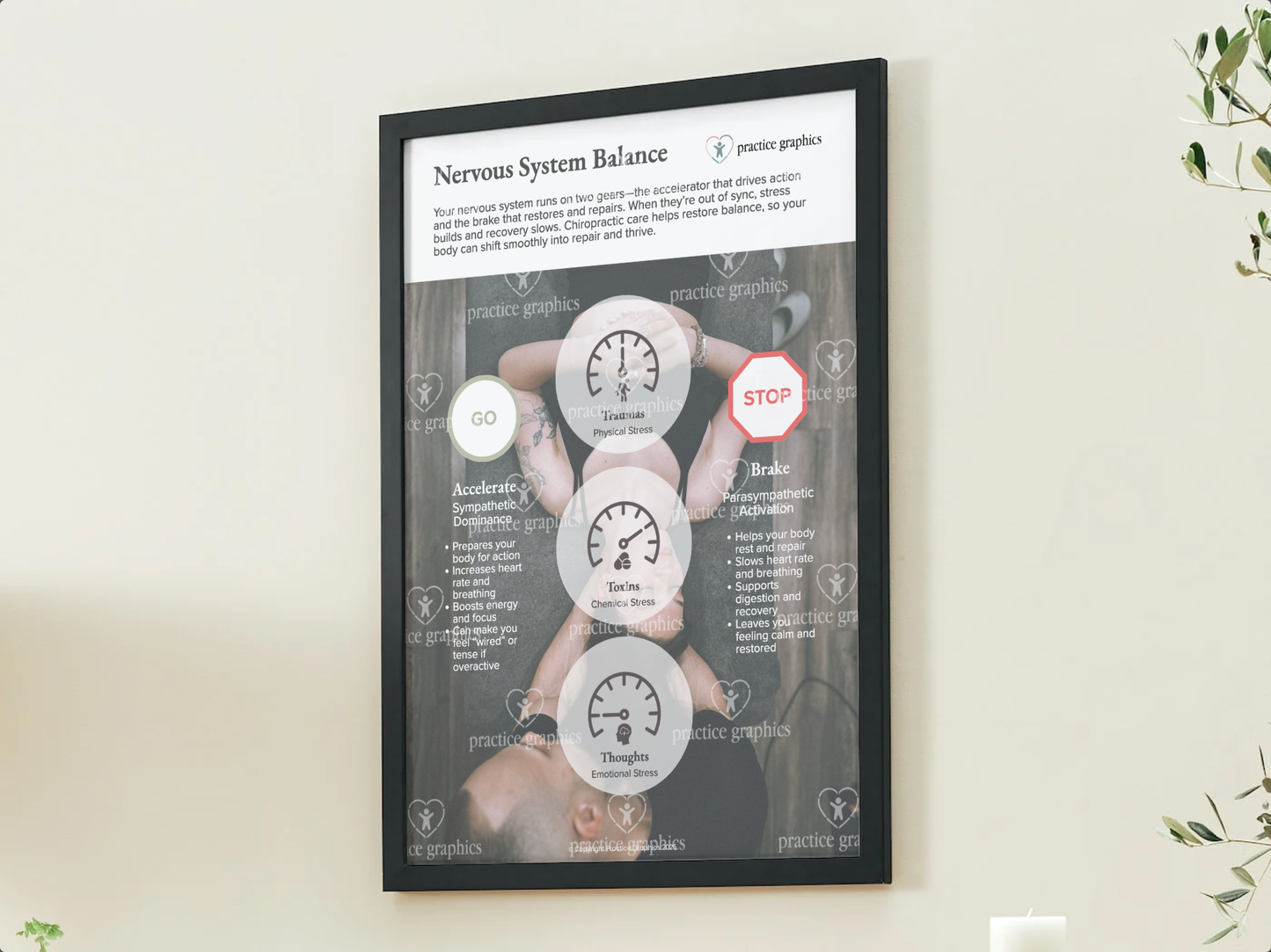 Accelerate vs Brake – Stop/Go Poster