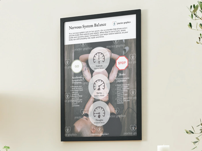 Accelerate vs Brake – Stop/Go Poster