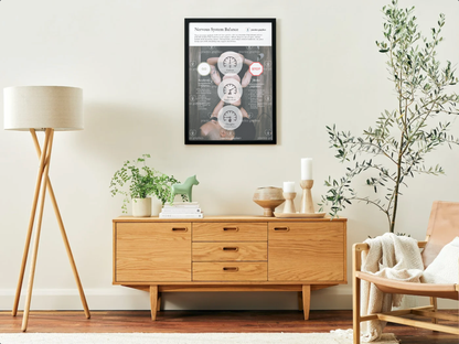 Accelerate vs Brake – Stop/Go Poster