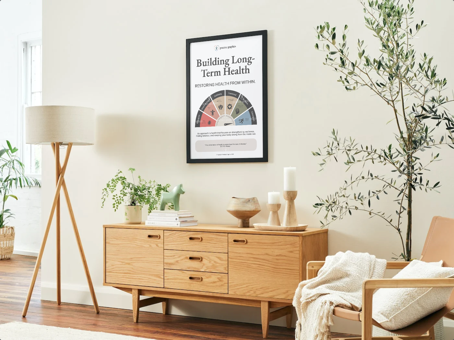 Building long-term health Poster