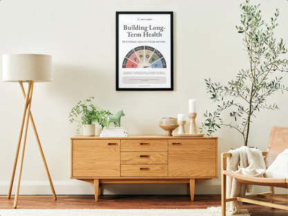 Building long-term health Poster