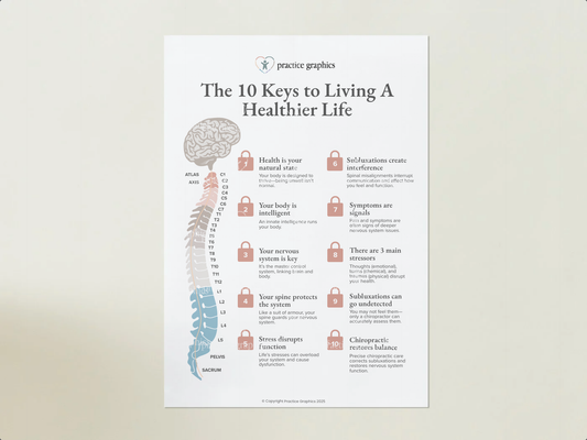 The 10 keys to living a healthier life Poster