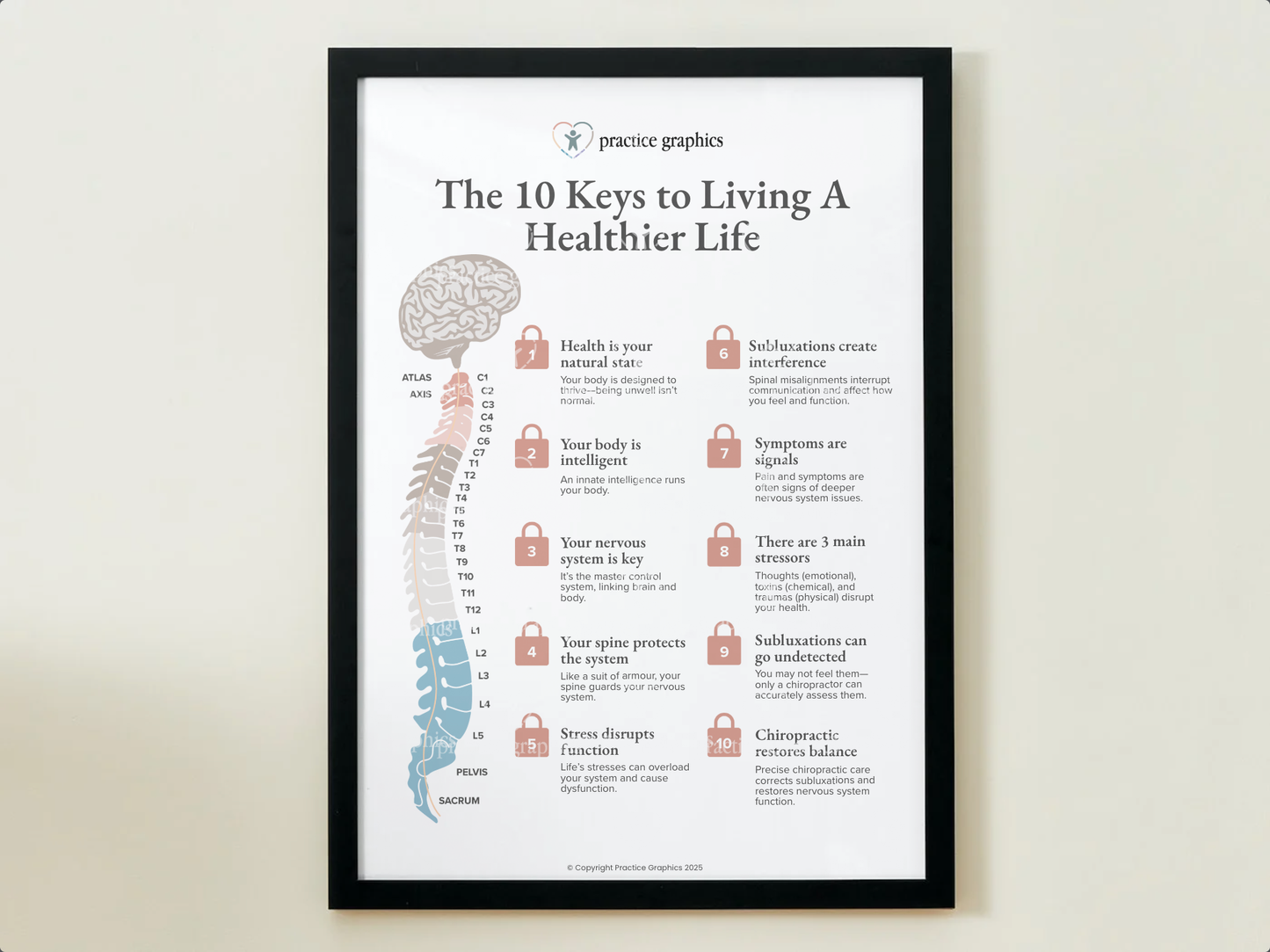 The 10 keys to living a healthier life Poster