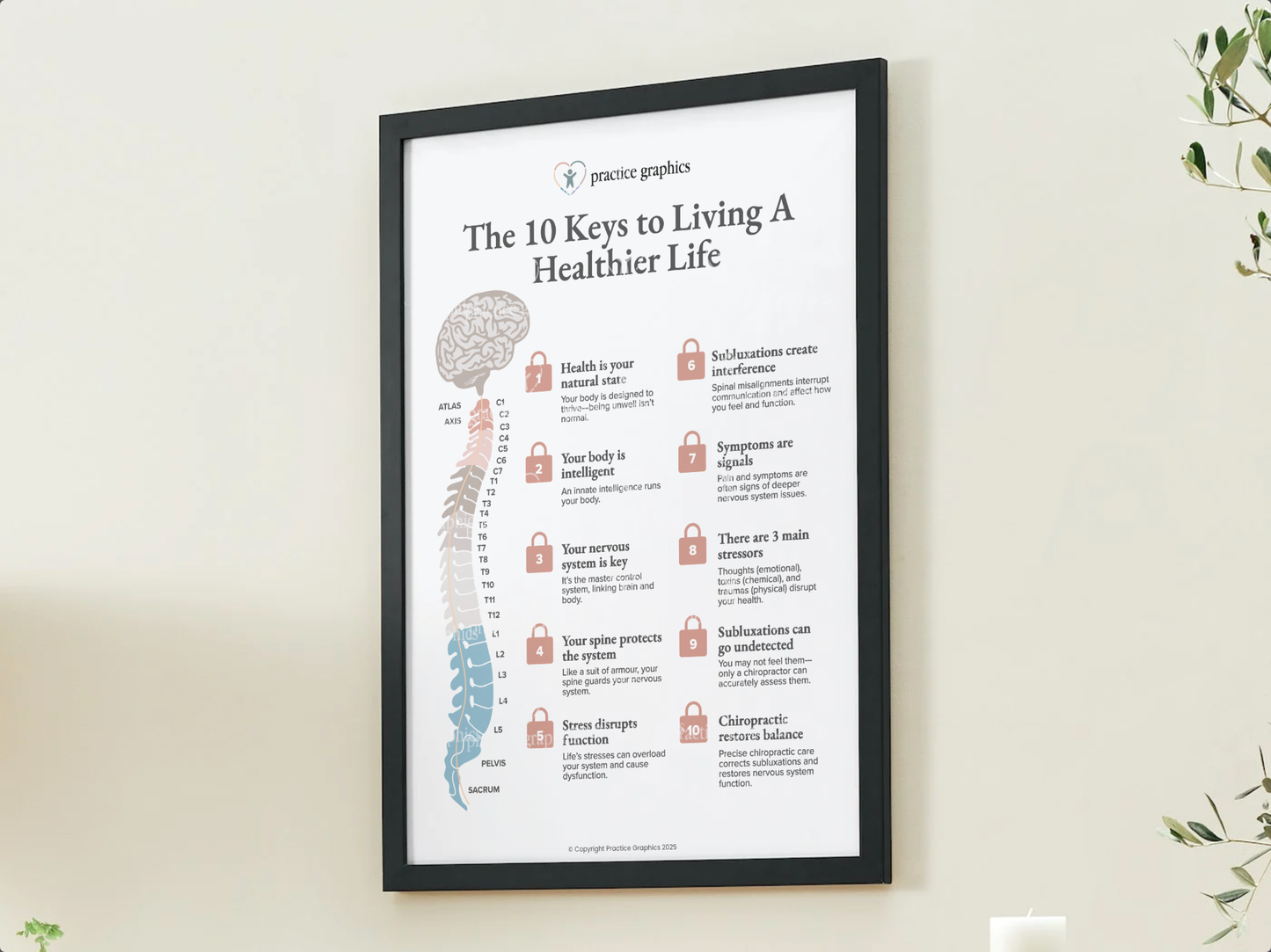 The 10 keys to living a healthier life Poster