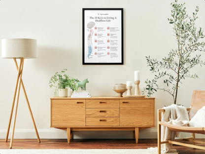 The 10 keys to living a healthier life Poster