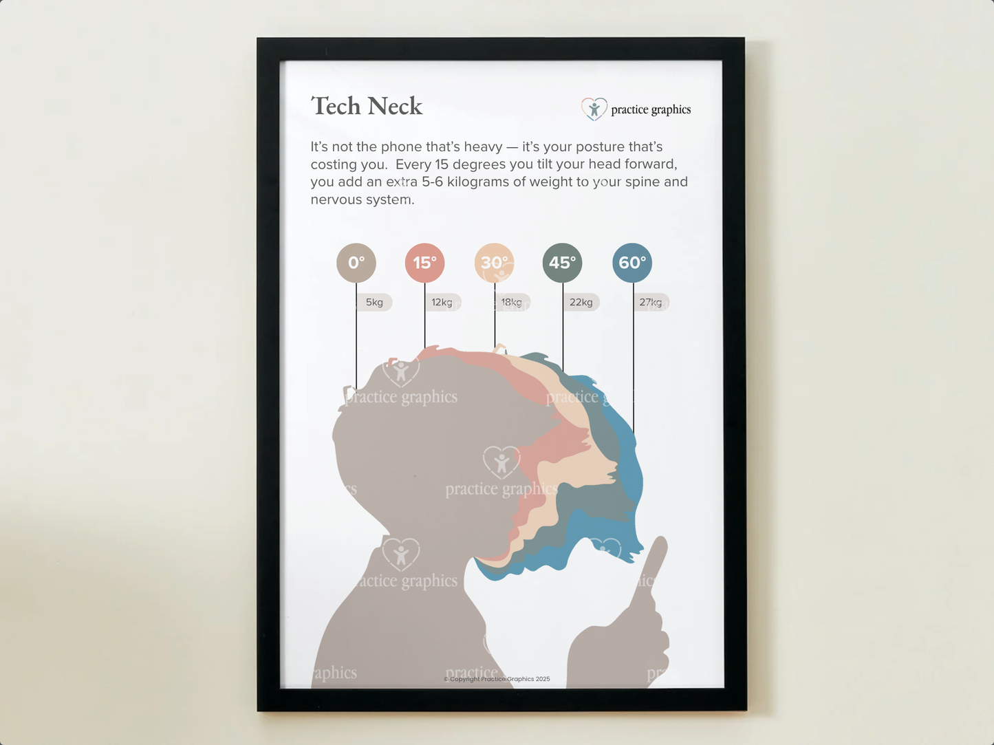 Tech Neck Poster