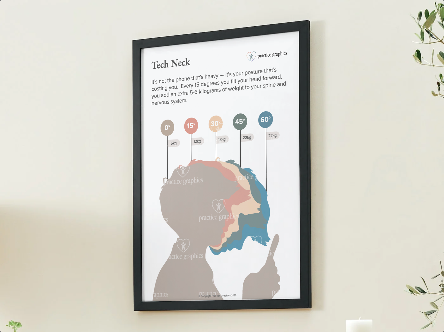 Tech Neck Poster