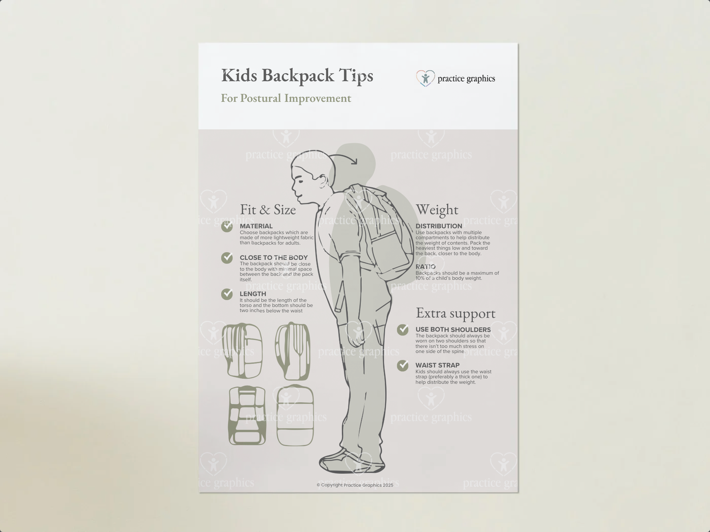 Kids backpack tips Poster