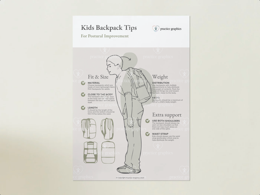 Kids backpack tips Poster