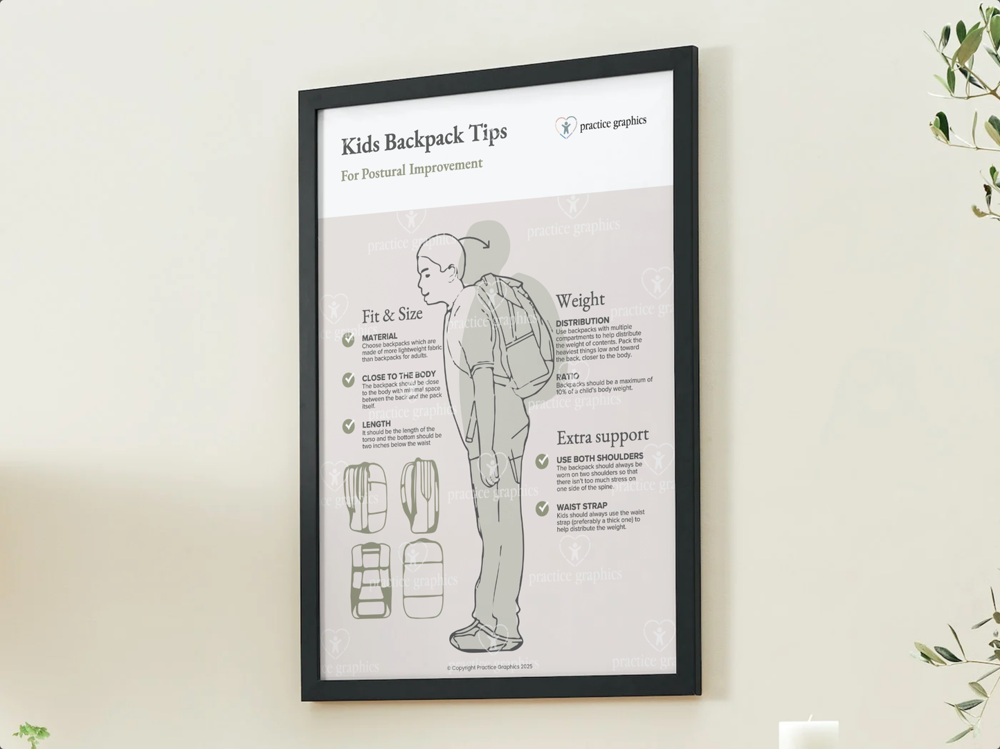 Kids backpack tips Poster