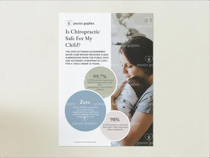 Is Chiropractic Safe For My Child Poster