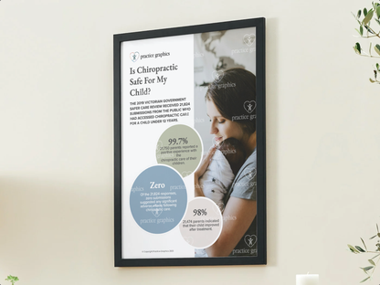 Is Chiropractic Safe For My Child Poster