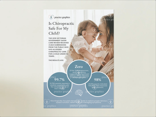 Is Chiropractic Safe For My Child Poster (Blue)