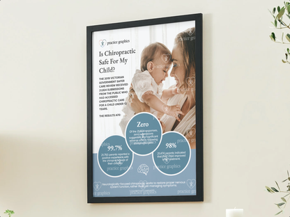 Is Chiropractic Safe For My Child Poster (Blue)