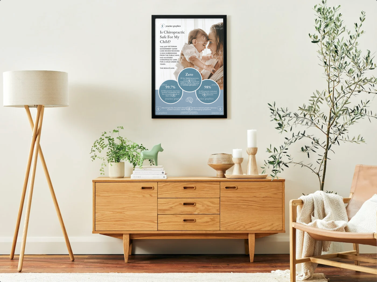 Is Chiropractic Safe For My Child Poster (Blue)